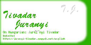 tivadar juranyi business card